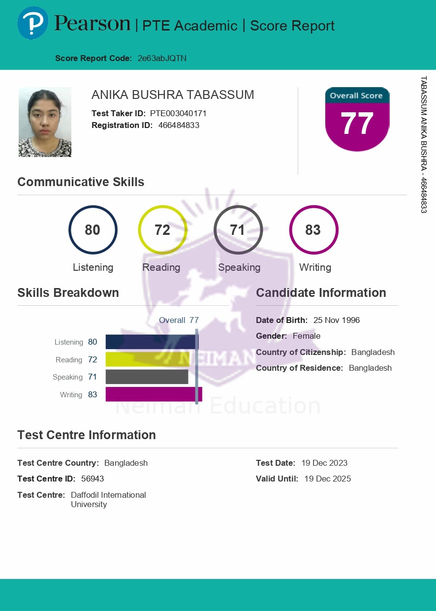 Anika Bushra Tabassum — PTE 65+ score report