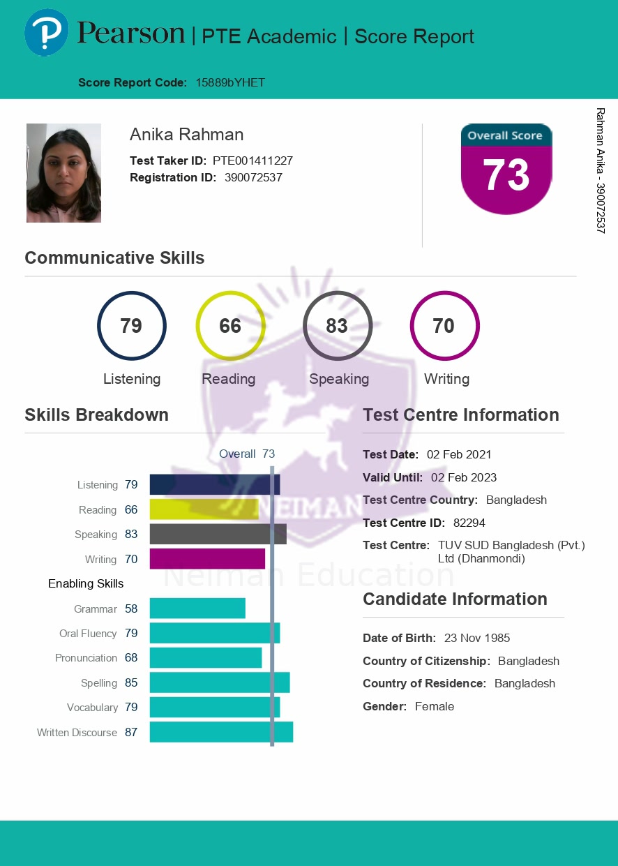 Anika Rahman — PTE 65+ score report