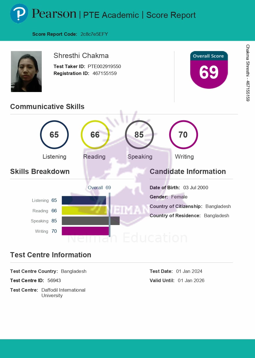 Shresthi Chakma — PTE 65+ score report