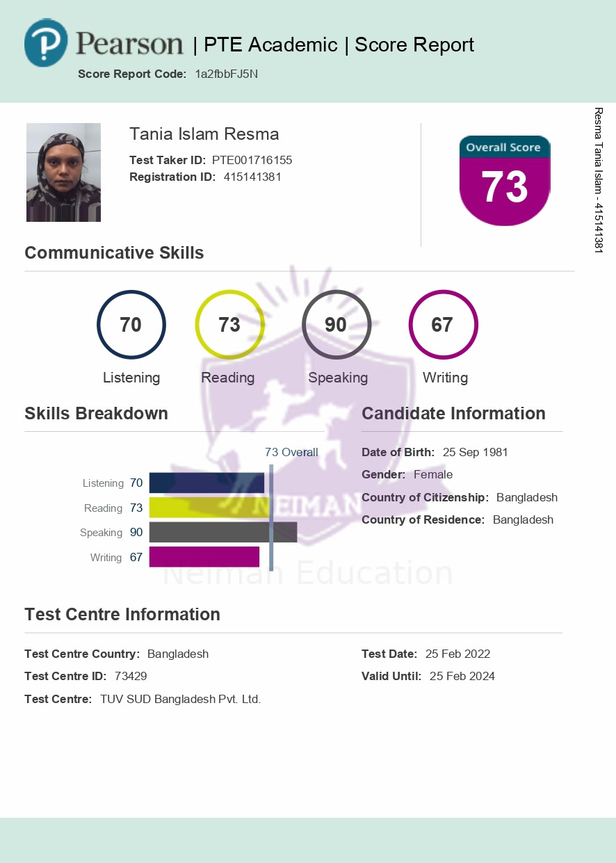 Tania Islam Resma — PTE 65+ T score report