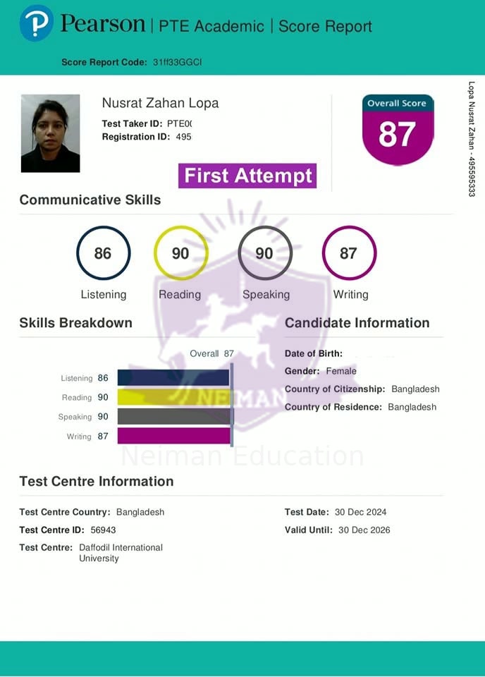 Nusrat Zahan Lopa — PTE 87 score report