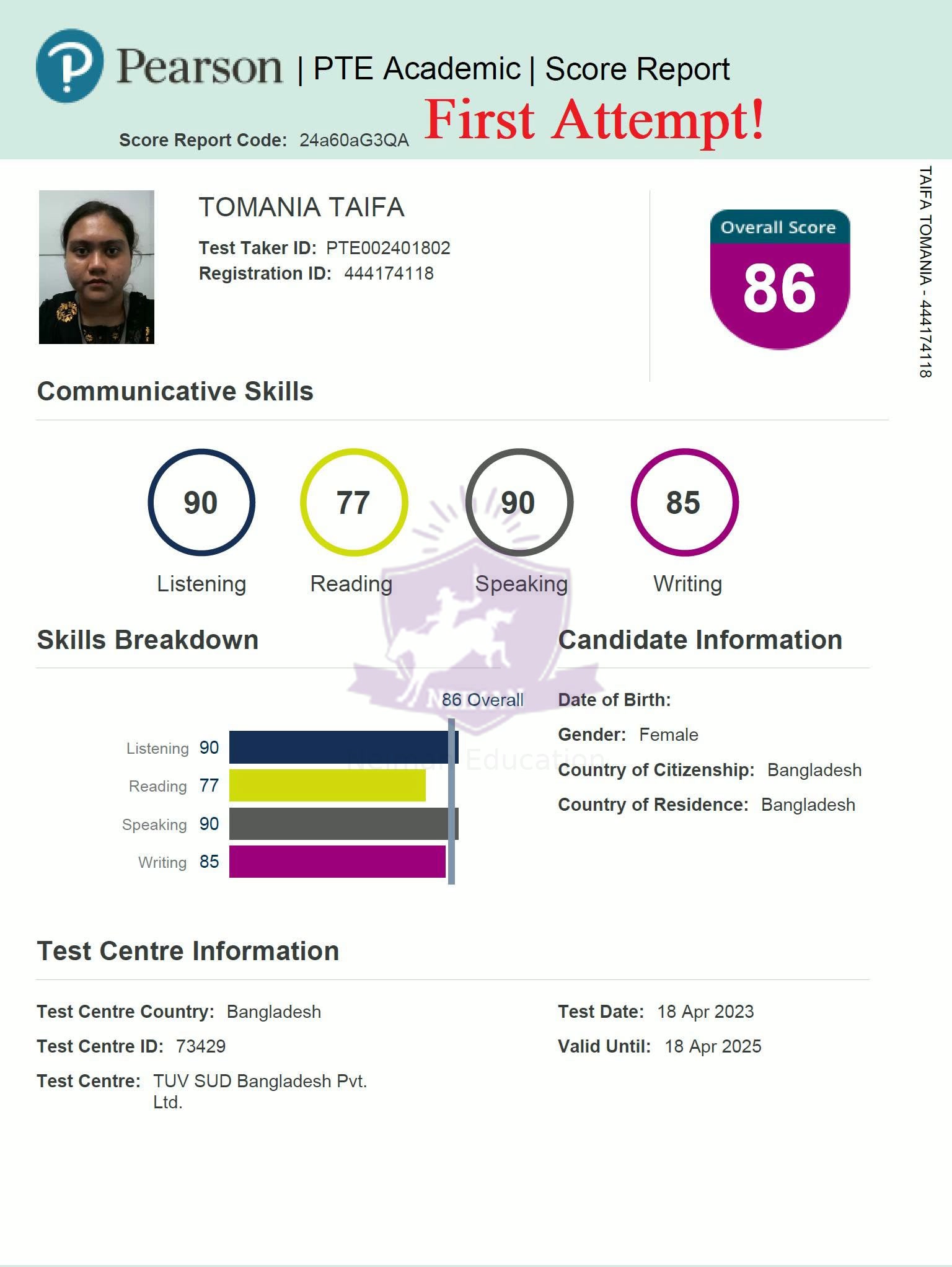 Tomania Taifa — PTE 86 score report