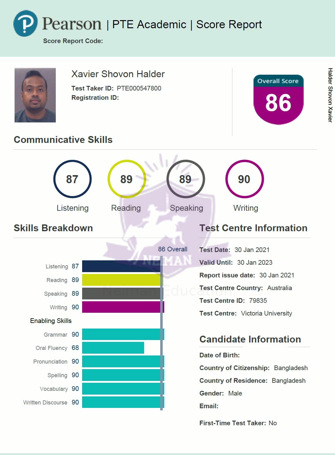 Xavier Shovon Halder — PTE 86 score report